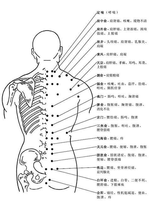 北部穴道